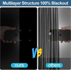 100 Blackout Darkest House Blackout Window Privacy Film Tint Anti Look Cover Glass Window Cloth Car Stickers Light Block Sticker