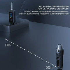 UHF Wireless Microphone Converter Adapter XLR Transmitter and Receiver for Dynamic Microphone Guitar Audio Mixer PA System